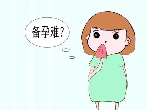 备孕夫妻怎么提高命中率？(图1)