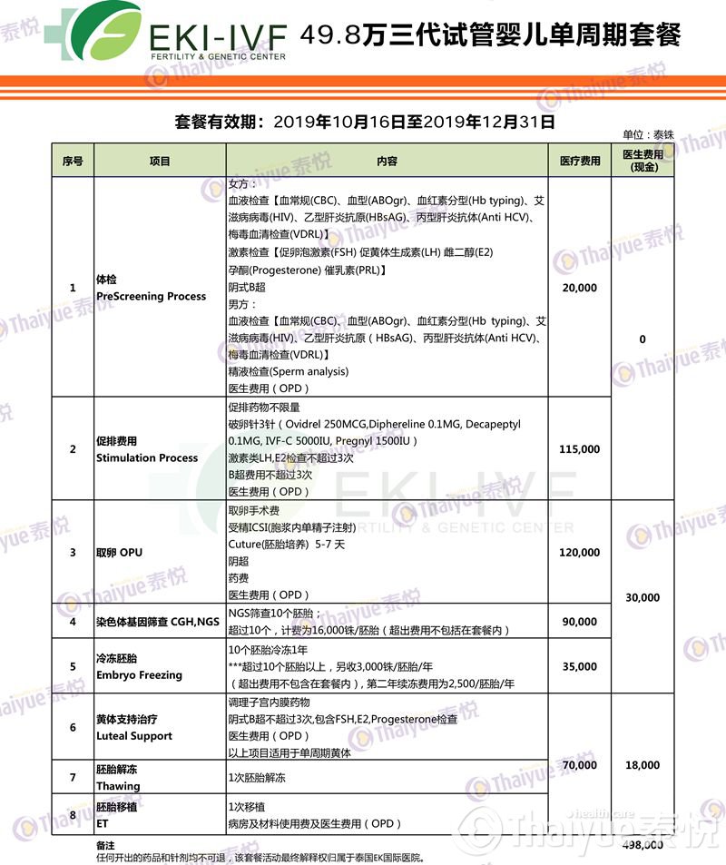 泰国EK国际医院