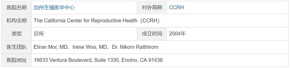 美国试管婴儿医院400多家，最后把这10家诊所推荐(图3)
