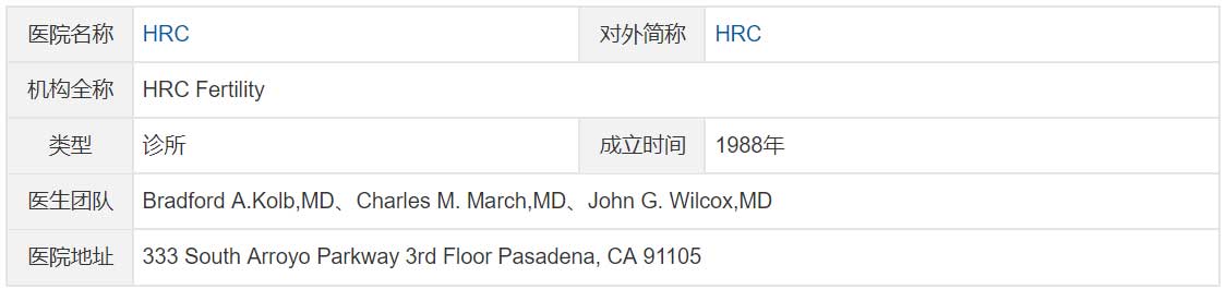 美国试管婴儿医院400多家，最后把这10家诊所推荐(图7)