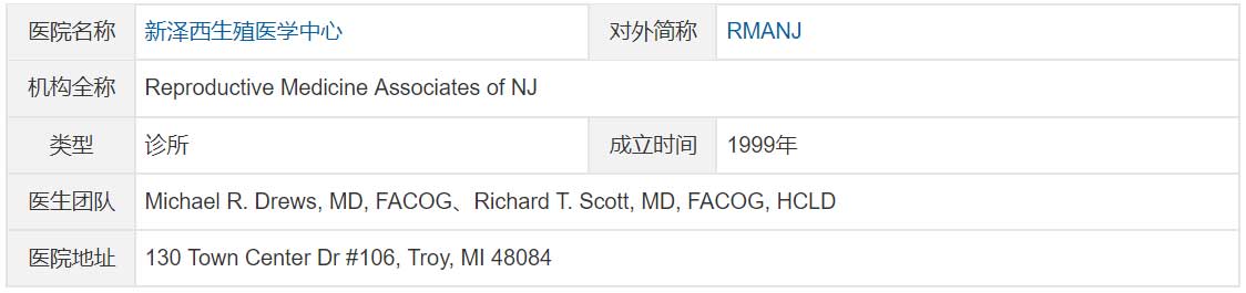 美国试管婴儿医院400多家，最后把这10家诊所推荐(图13)