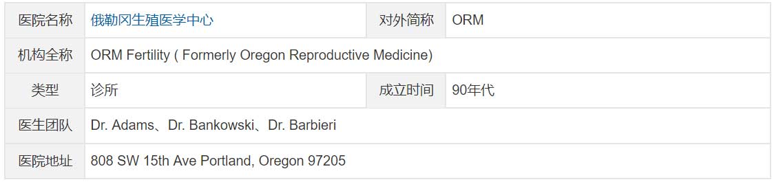 美国试管婴儿医院400多家，最后把这10家诊所推荐(图11)