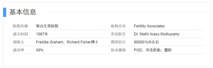 联合生育