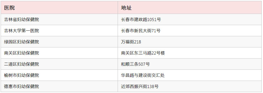 长春出生证明补办流程