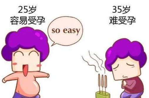 女性超过45岁，还可以做试管婴儿吗？(图1)