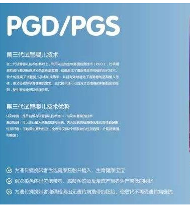 PGS技术