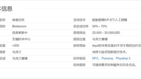 10分钟了解乌克兰彼奥生殖中心,让你孕途无忧