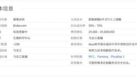 乌克兰彼奥生殖中心怎样的？10分钟让你孕途无忧