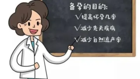 高龄备孕期间，补充的复合维生素对精子卵子有帮助吗？