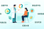 试管备孕，为什么一定要控制血糖、远离高糖？